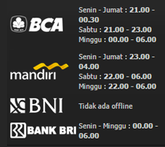 jadwal bank